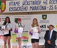 Kysucký maratón, 2022 mini